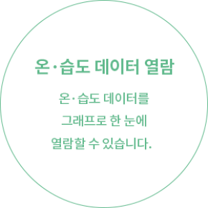 04_data