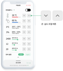 service_design_02