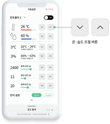 service_design_02